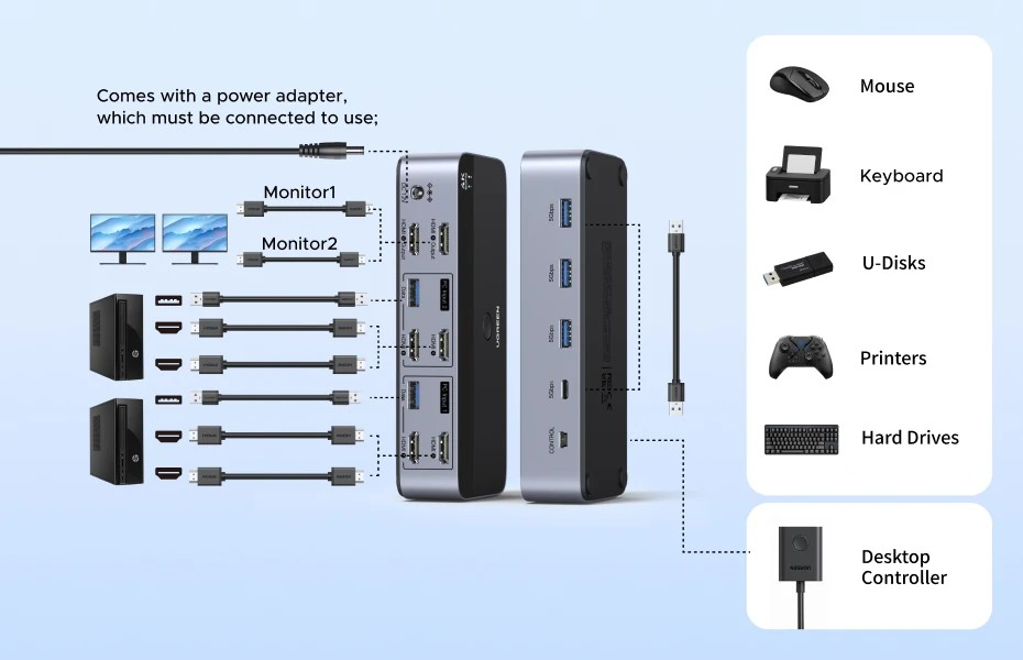 Коммутатор UGREEN HDMI-HDMI с поддержкой HDR 3D для 2 ПК Black (55455) - фото 16