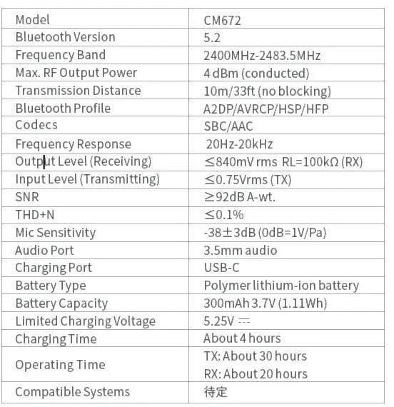 Адаптер UGREEN Bluetooth 5.2 3,5 мм AUX 28 годин роботи Чорний (35222) - фото 13 Адаптер UGREEN Bluetooth 5.2 3,5 мм AUX 28 годин роботи Чорний (35222) - фото 13