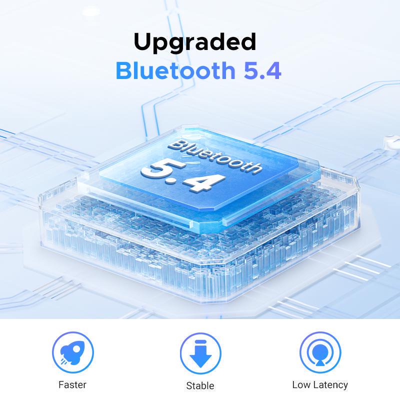 Трансмітер Ugreen Bluetooth 5.4 3.5 мм 18 годин Білий (45812) - фото 2 Трансмітер Ugreen Bluetooth 5.4 3.5 мм 18 годин Білий (45812) - фото 2