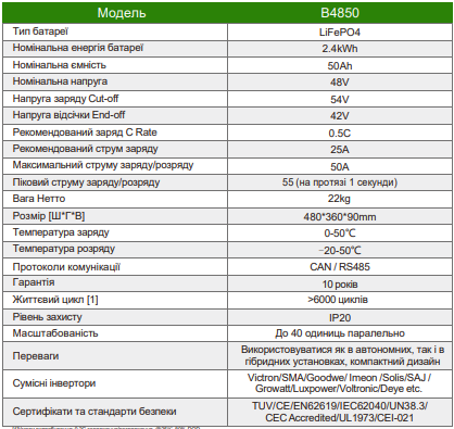 Комплект безперебійного живлення Deye для дому 8 кВт 3 фази 9,6 кВт (321566) - фото 8