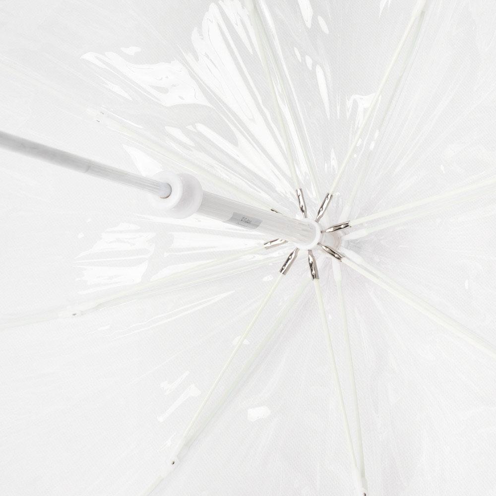 Зонт-трость детский Fulton Funbrella-2 C603 Silver (C603-005835) - фото 6 Зонт-трость детский Fulton Funbrella-2 C603 Silver (C603-005835) - фото 6