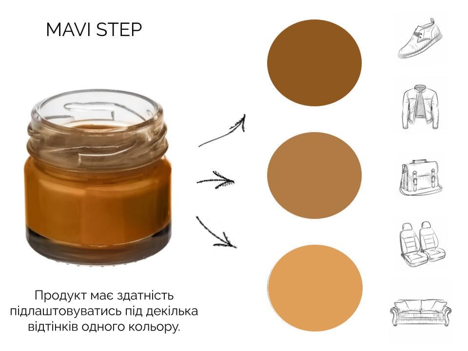 Крем для обуви и кожи Mavi Step Creme de Beaute 25 мл Светло-коричневый (C01/120/025) - фото 3