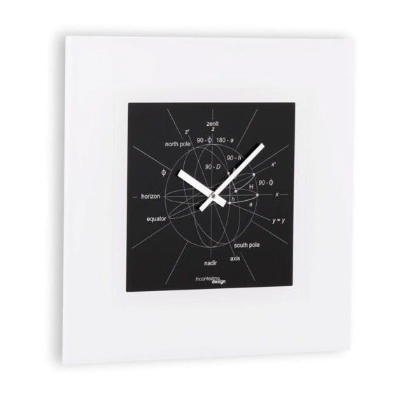 Часы настенные Astronomiae Muro