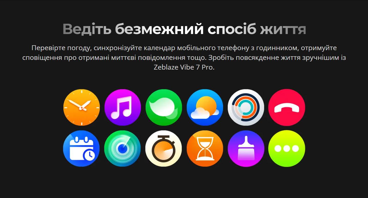 Смарт-часы для военных Zeblaze Vibe 7 Pro противоударные/водостойкие - фото 17