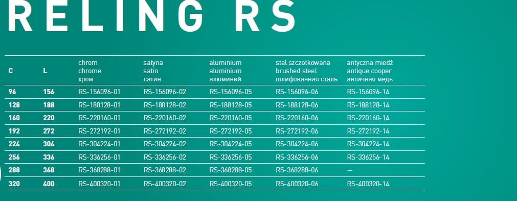 Мебельная ручка рейлинг GTV C-096 мм Инокс (RS-156096-06) - фото 4 Мебельная ручка рейлинг GTV C-096 мм Инокс (RS-156096-06) - фото 4