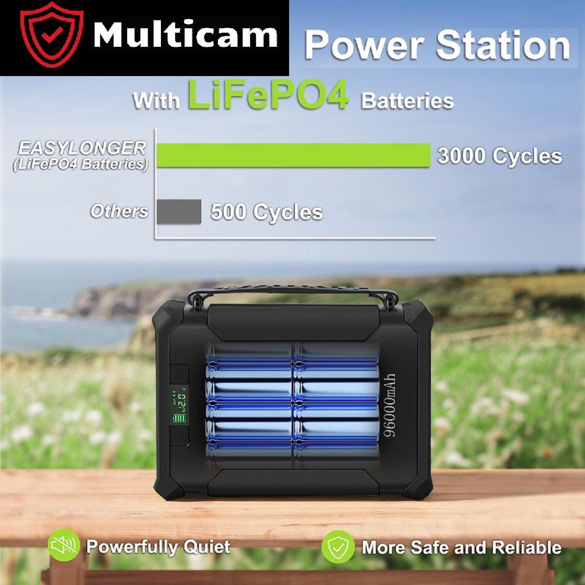 Повербанк Multicam RX-96 GP50 LiFePO4 MPPT PD для ноутбуков/квадрокоптеров 60 Вт 96000 mAh - фото 6