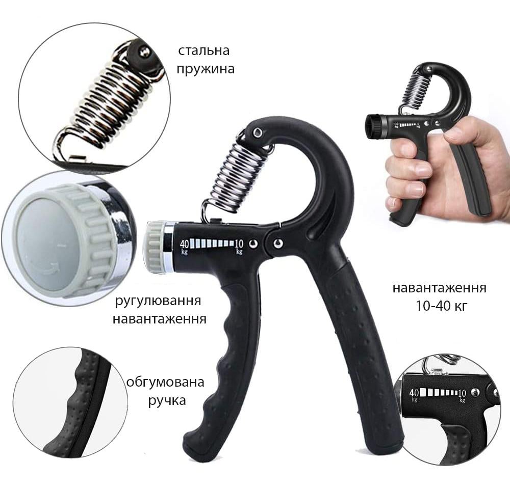 Эспандер кистевой пружинный Newt Power Grip Pro CM 10-40 кг Черный (NE-W-66-B) - фото 5