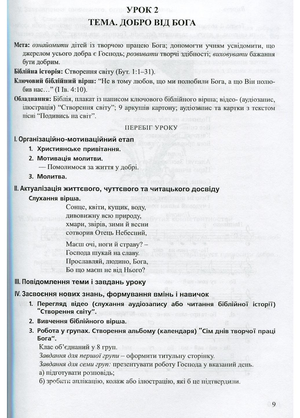 Современный урок по основам христианской этики 3 класс Конспекты уроков Логина О. - фото 5