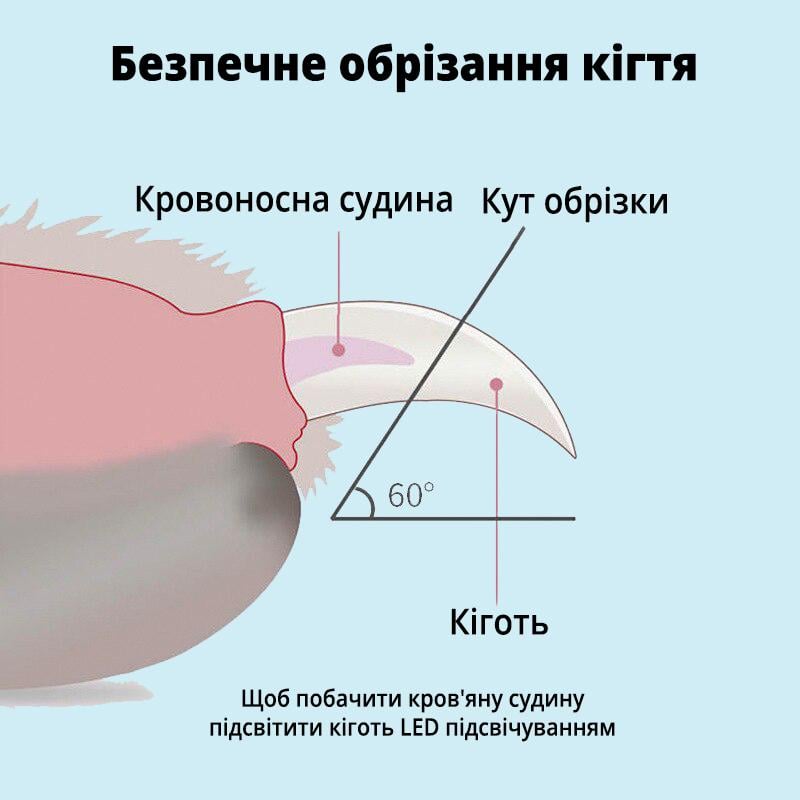 Кусачки для обрізання кігтів тварин з LED підсвічуванням (00810-02) - фото 5