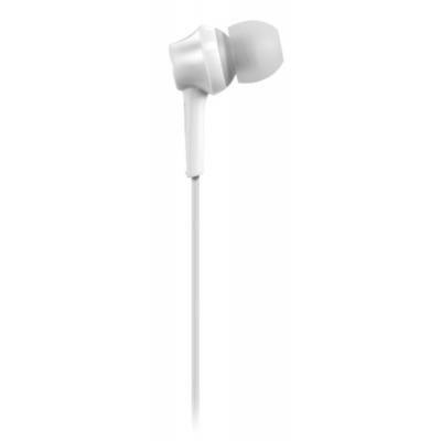 Навушники Panasonic RP-TCM115GC White (RP-TCM115GC-W) - фото 2