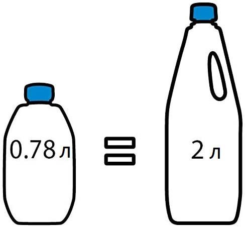 Жидкость-концентрат для биотуалета Thetford Aqua Rinse 0,75 л - фото 2