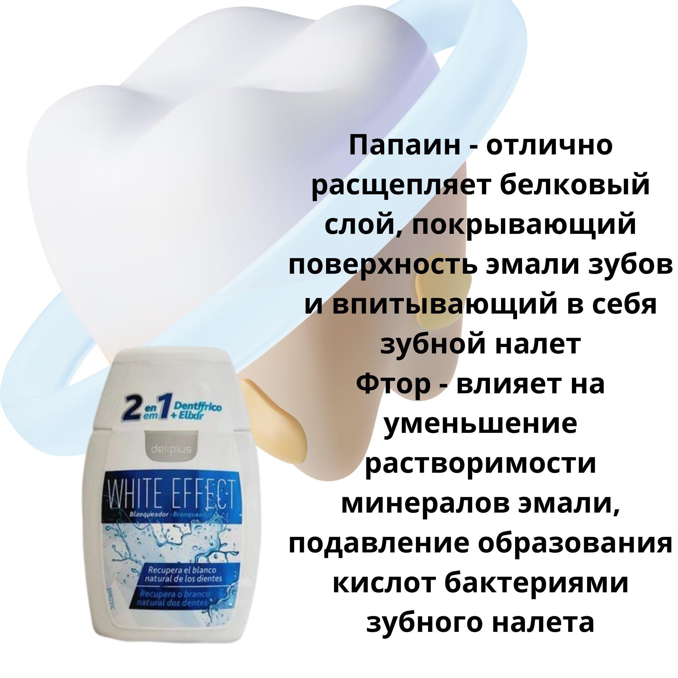 Зубная паста Deliplus 2в1 с ополаскивателем бикарбонатная с фтором и папаином отбеливающая мята 100 мл - фото 3 Зубная паста Deliplus 2в1 с ополаскивателем бикарбонатная с фтором и папаином отбеливающая мята 100 мл - фото 3