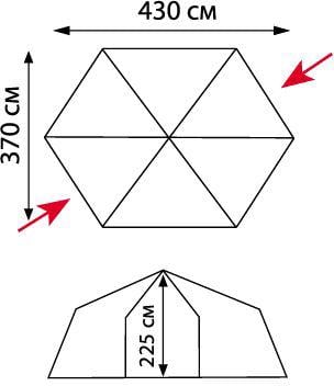Шатро с москитной сеткой Tramp Lite Mosquito Green (TLT-009.02) - фото 2 Шатро с москитной сеткой Tramp Lite Mosquito Green (TLT-009.02) - фото 2