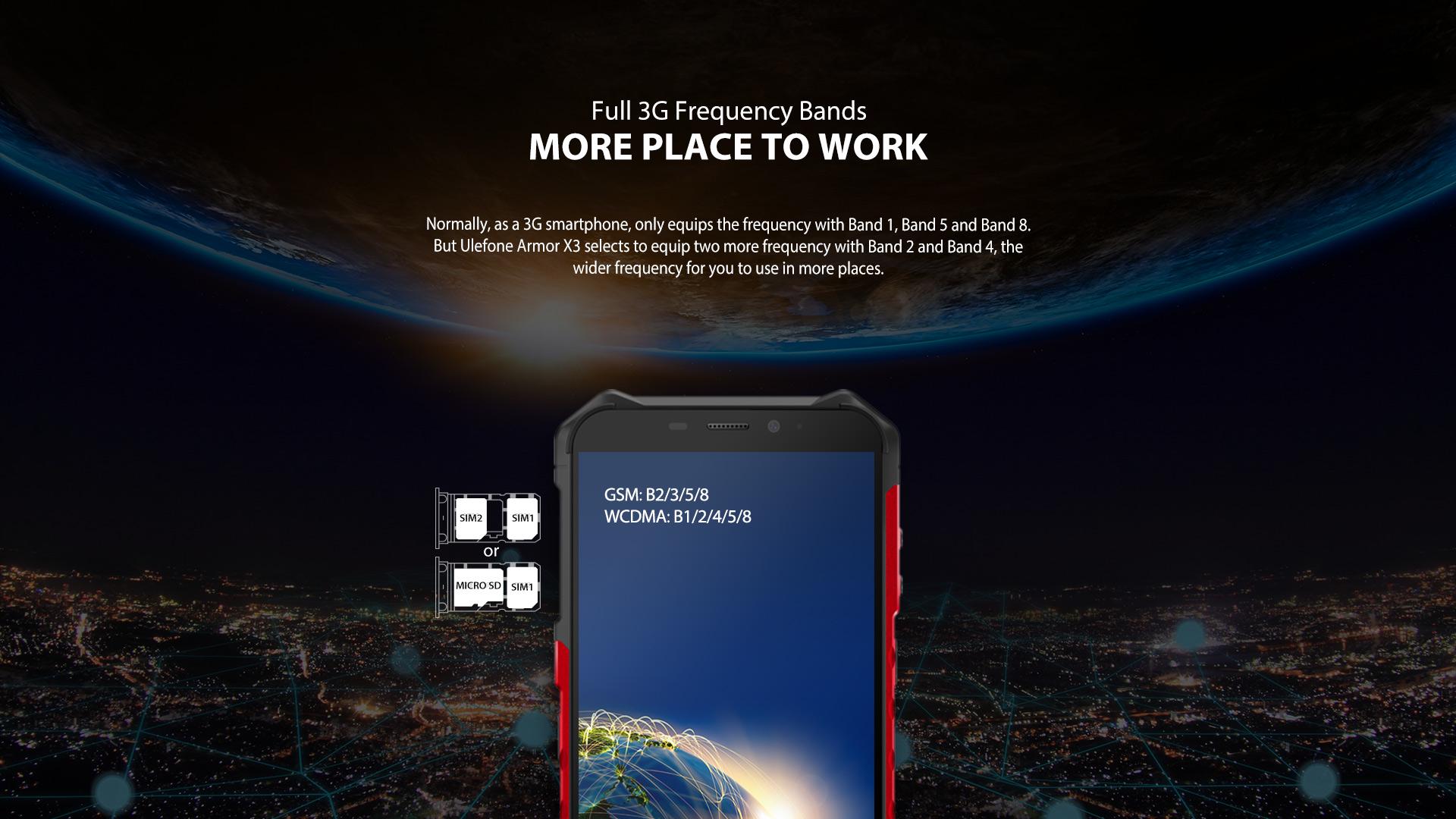 Смартфон Ulefone Armor X3 2/32GB Red - фото 16