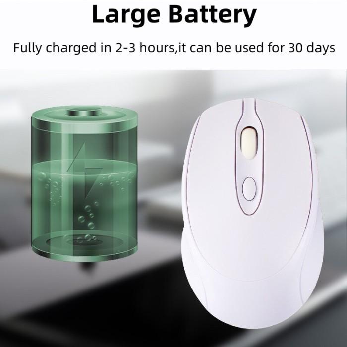 Компьютерная мышка Mouse CM-127 White - фото 3