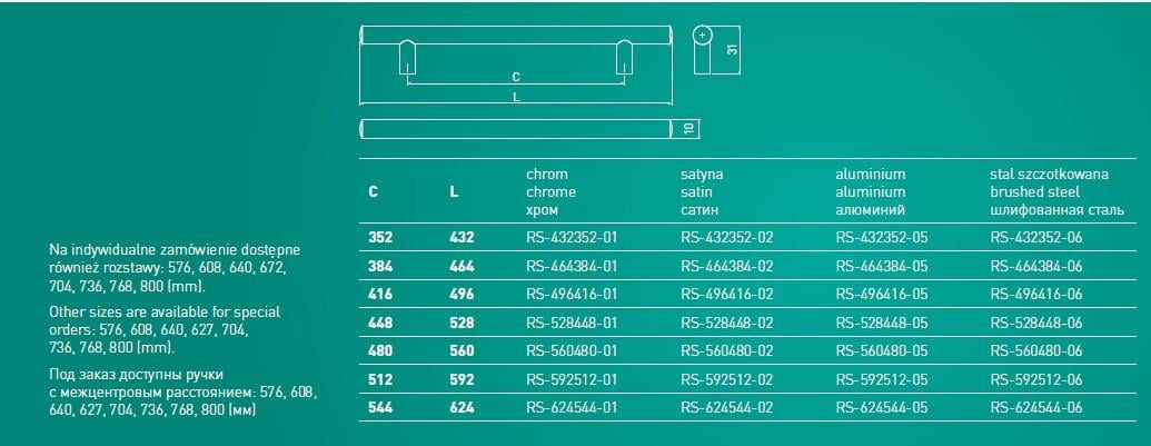 Мебельная ручка рейлинг GTV C-096 мм Инокс (RS-156096-06) - фото 3 Мебельная ручка рейлинг GTV C-096 мм Инокс (RS-156096-06) - фото 3