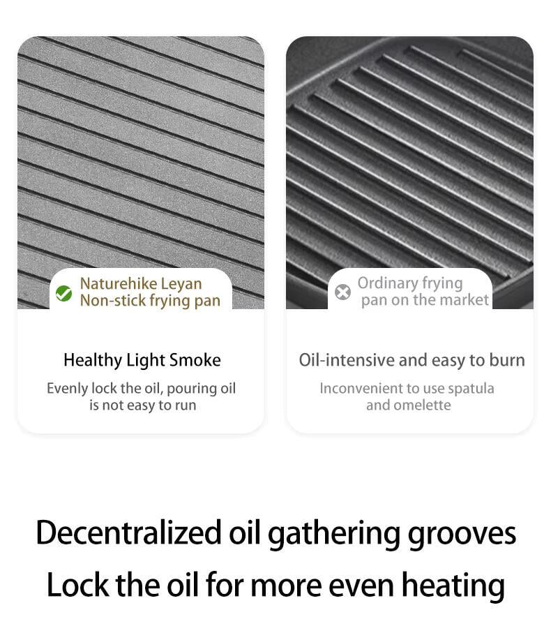 Сковорода для гриля Naturehike с антипригарным покрытием Black (83672) - фото 6 Сковорода для гриля Naturehike с антипригарным покрытием Black (83672) - фото 6