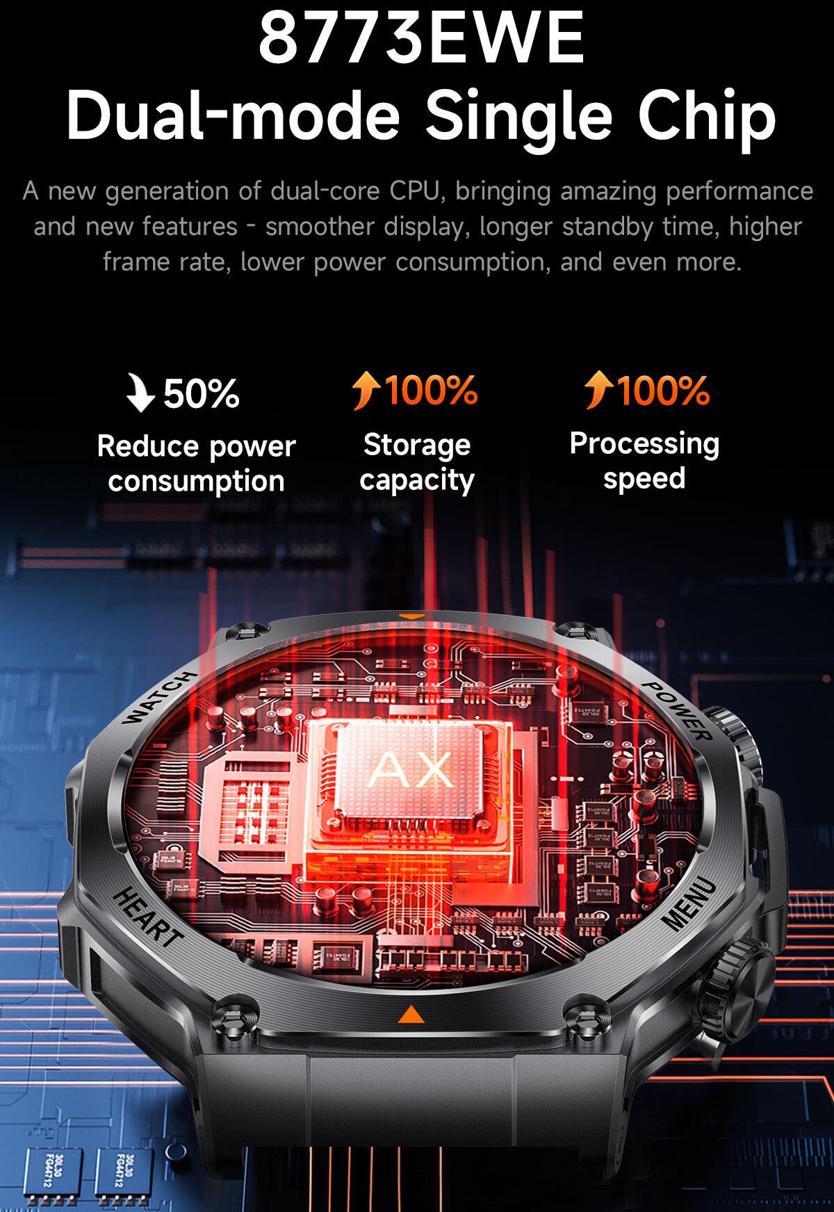 Смарт-часы Smart Mevaden Ultra Steel 2 ремешки (2043) - фото 27 Смарт-часы Smart Mevaden Ultra Steel 2 ремешки (2043) - фото 27