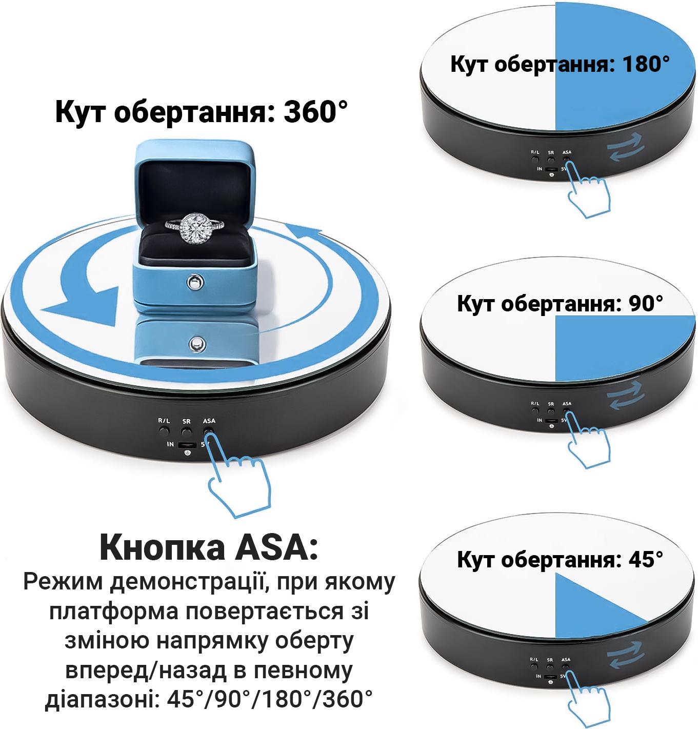 Столик поворотный для фото Andoer TT-19 для 3D и предметной съемки 360° с зеркальной накладкой 19 см Черный - фото 11 Столик поворотный для фото Andoer TT-19 для 3D и предметной съемки 360° с зеркальной накладкой 19 см Черный - фото 11