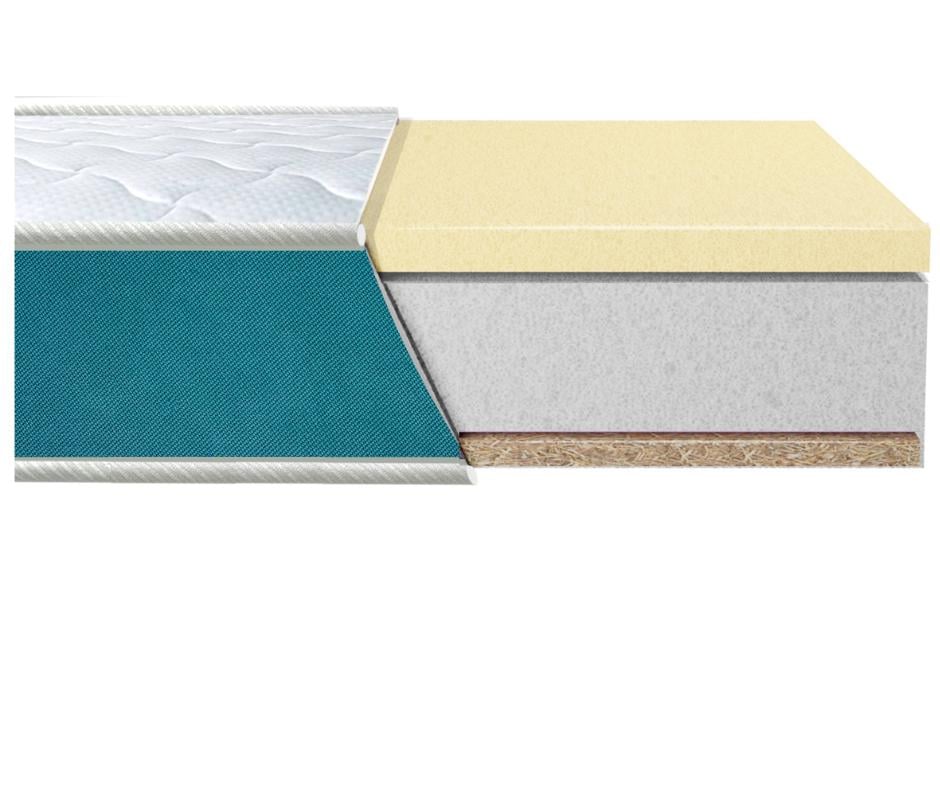 Матрас ортопедический Eurosleep FRESH LATEX COCOS 70x190 см (1677855507)