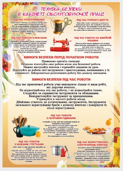Стенд для школи "Техніка безпеки в кабінеті праці" із ПВХ 500х700 мм (BJ0004)