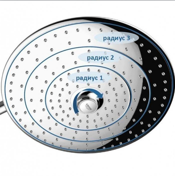 Душевая система Grohe Euphoria 27296002 круглая с ABS пластика/латунь - фото 3 Душевая система Grohe Euphoria 27296002 круглая с ABS пластика/латунь - фото 3
