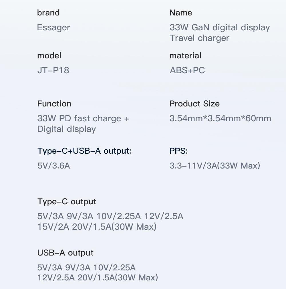 Зарядное устройство для Essager GaN III 33W (13698851) - фото 9