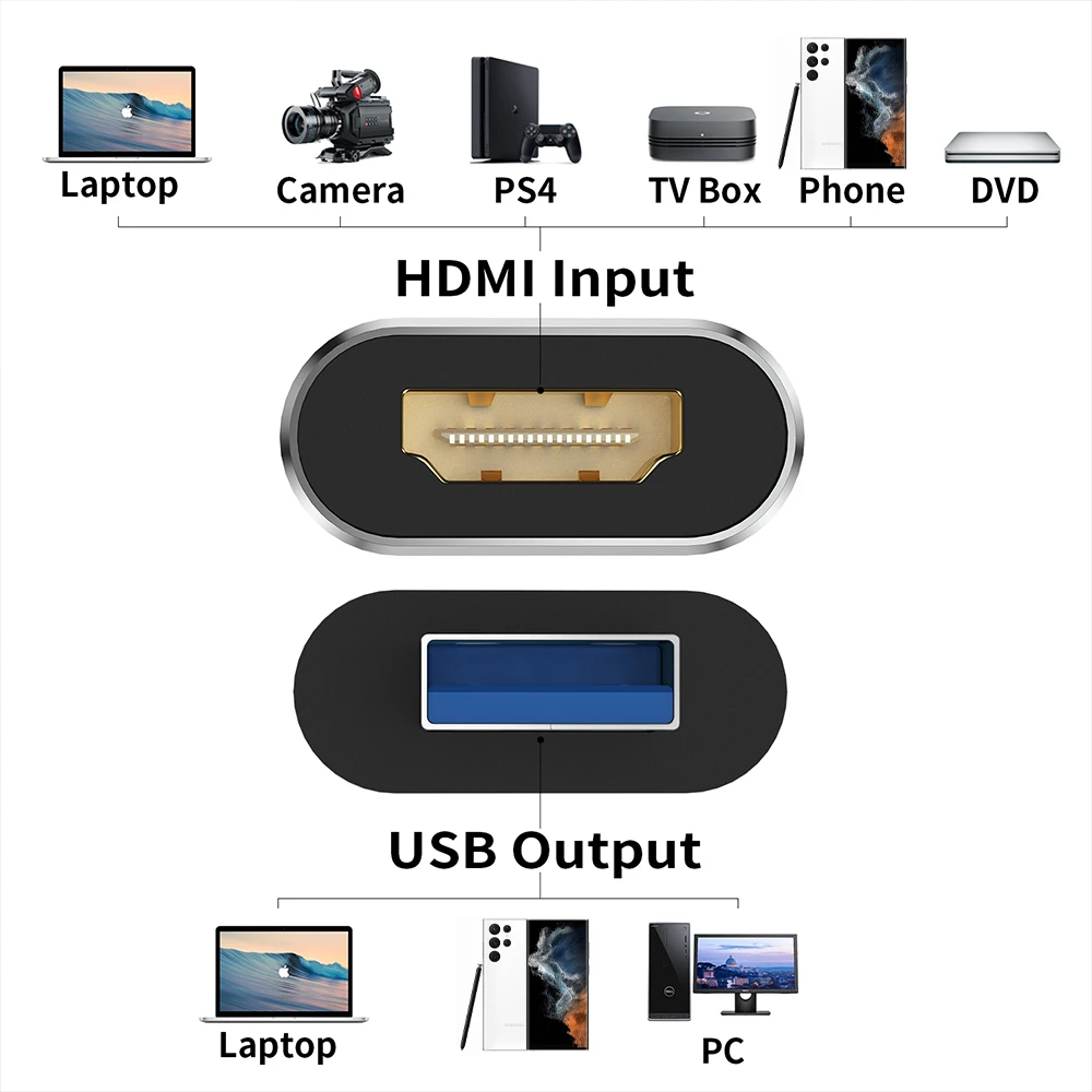 Зовнішня карта відеозахоплення HDMI to USB-C для стриму PS5/4 Switch XBox Grey (33993) - фото 3