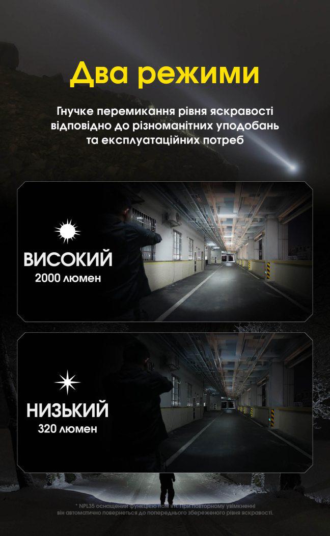 Ліхтар Nitecore NPL35 (2000 Люмен 412 Метрів) - фото 9