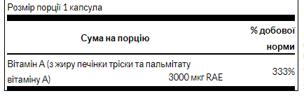 Вітамін Vitamin A 10,000 IU 250 Softgels (100-74-0079373-20) - фото 2