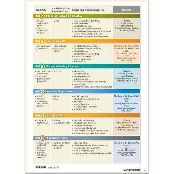 Підручник More! 2nd Edition 2 Student's Book with Cyber Homework and Online Resources - фото 3 Підручник More! 2nd Edition 2 Student's Book with Cyber Homework and Online Resources - фото 3