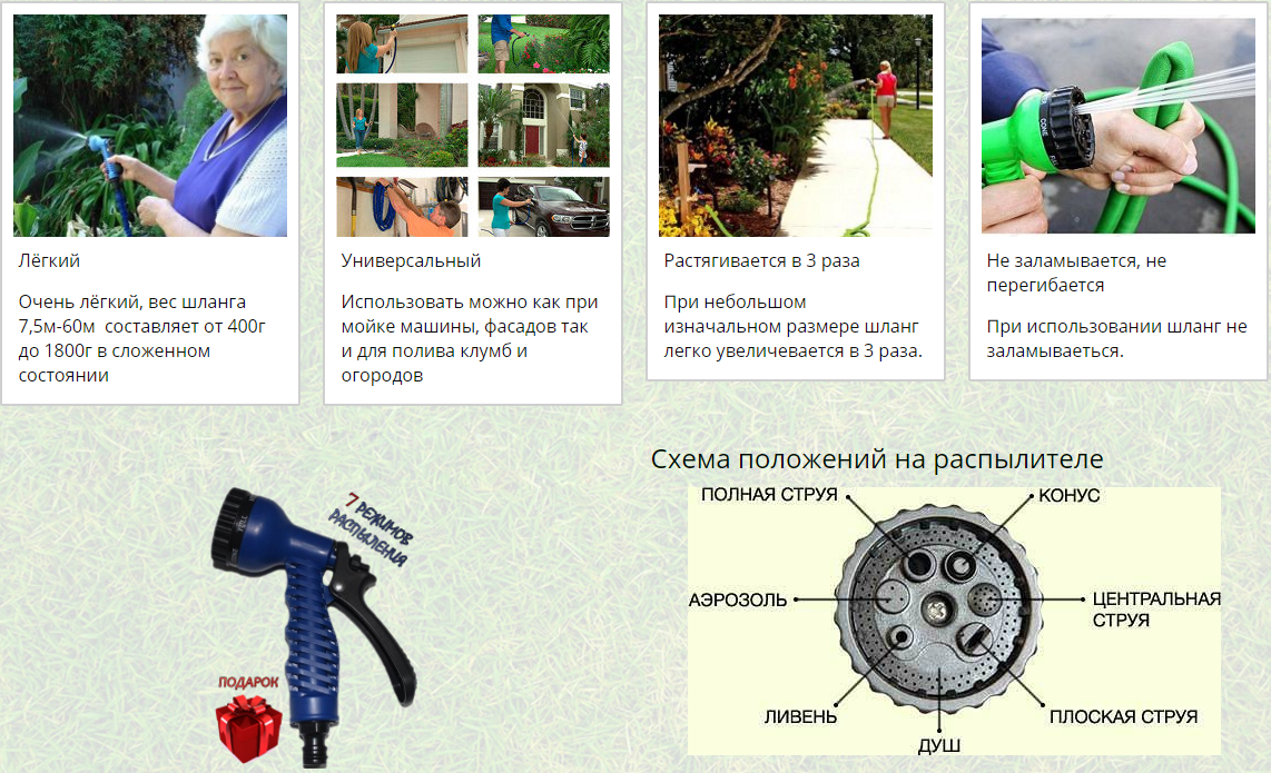 Шланг для поливу X-HOSE з розпилювачем 60 м ( 3811205) - фото 2 Шланг для поливу X-HOSE з розпилювачем 60 м ( 3811205) - фото 2