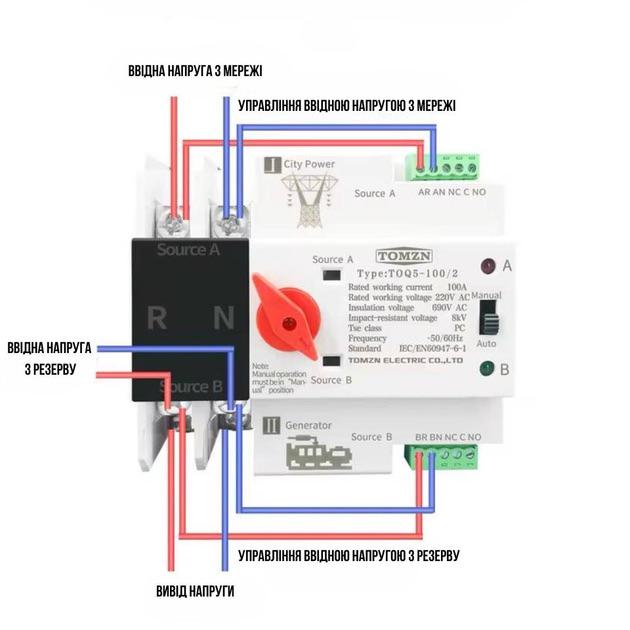 Автоматичний перемикач TOMZN T0Q5-63/2 на резервне джерело живлення - фото 2