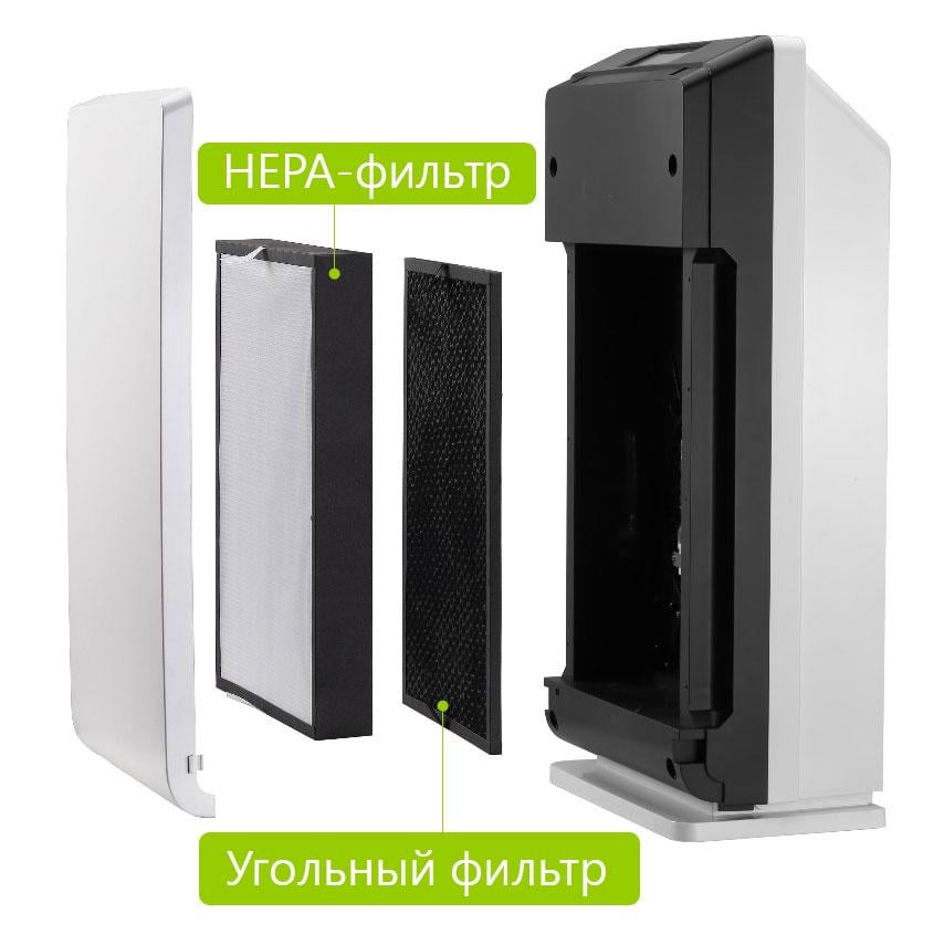 Фильтры Doctor-101 HEPA и ACTIVE-угольный для воздухоочистителей 380x240x45 мм (F-8138) - фото 5