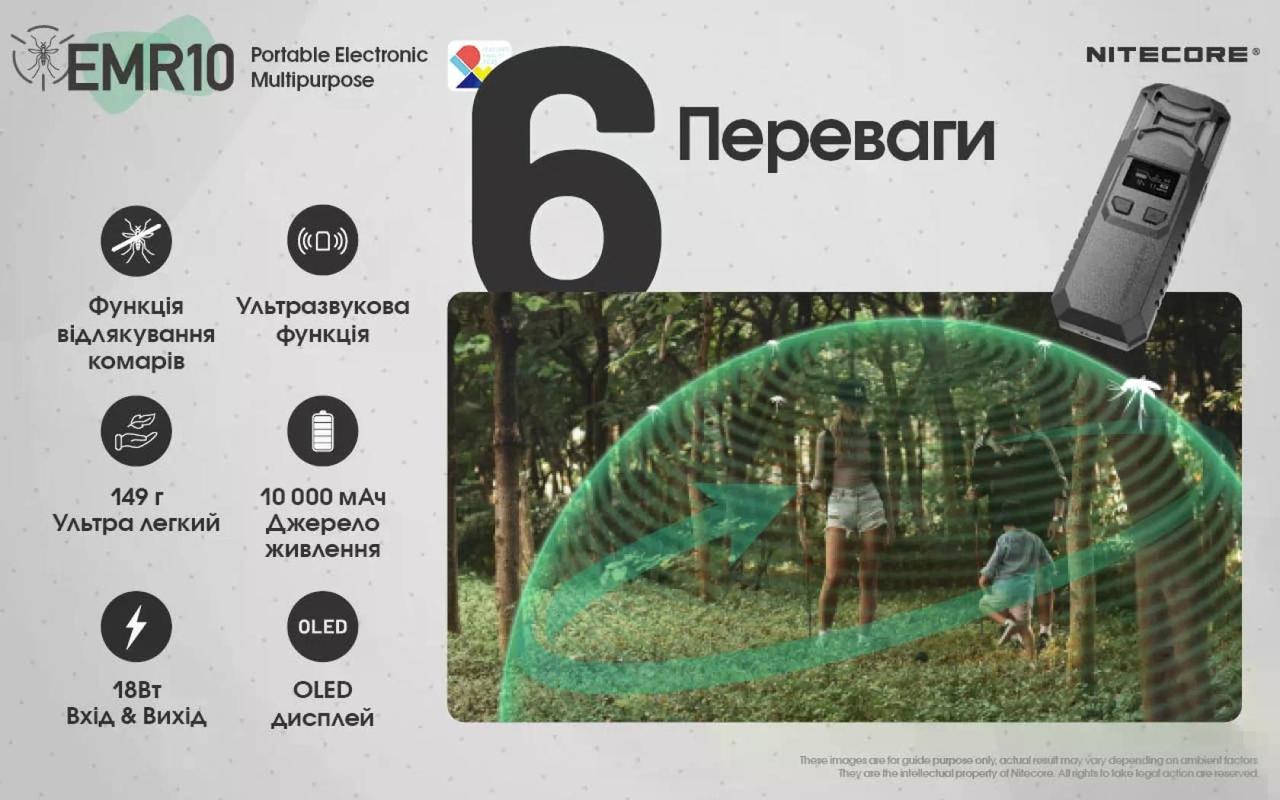 Фумігатор бездротовий Nitecore EMR10 Set з акумуляторами Power Bank (2687394355) - фото 5 Фумігатор бездротовий Nitecore EMR10 Set з акумуляторами Power Bank (2687394355) - фото 5