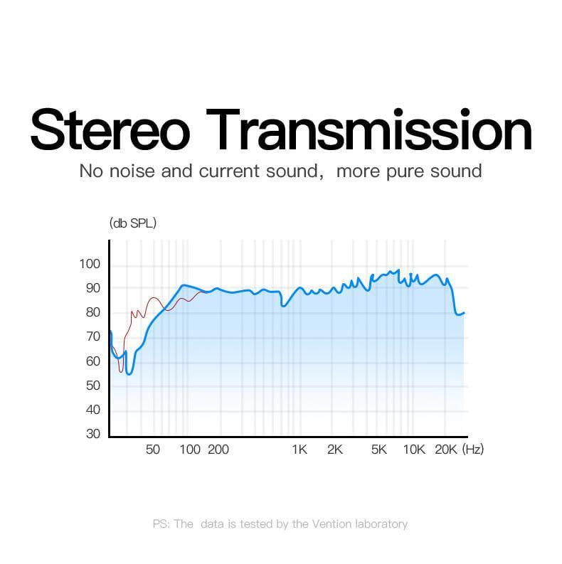 Кабель Vention 6.5 мм Jack-3.5 мм minijack HiFi стерео AUX на 6.35 мм в оплітці TRS 10 м Чорний (BAIHL) - фото 4
