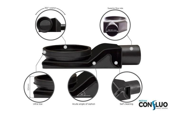 Дренажный канал душа Pestan Confluo Primo Compact Line 750 мм Черный - фото 13 Дренажный канал душа Pestan Confluo Primo Compact Line 750 мм Черный - фото 13