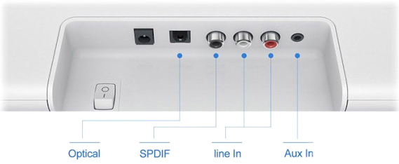 Саундбар TV Audio Speaker White (MDZ-27-DA) - фото 4