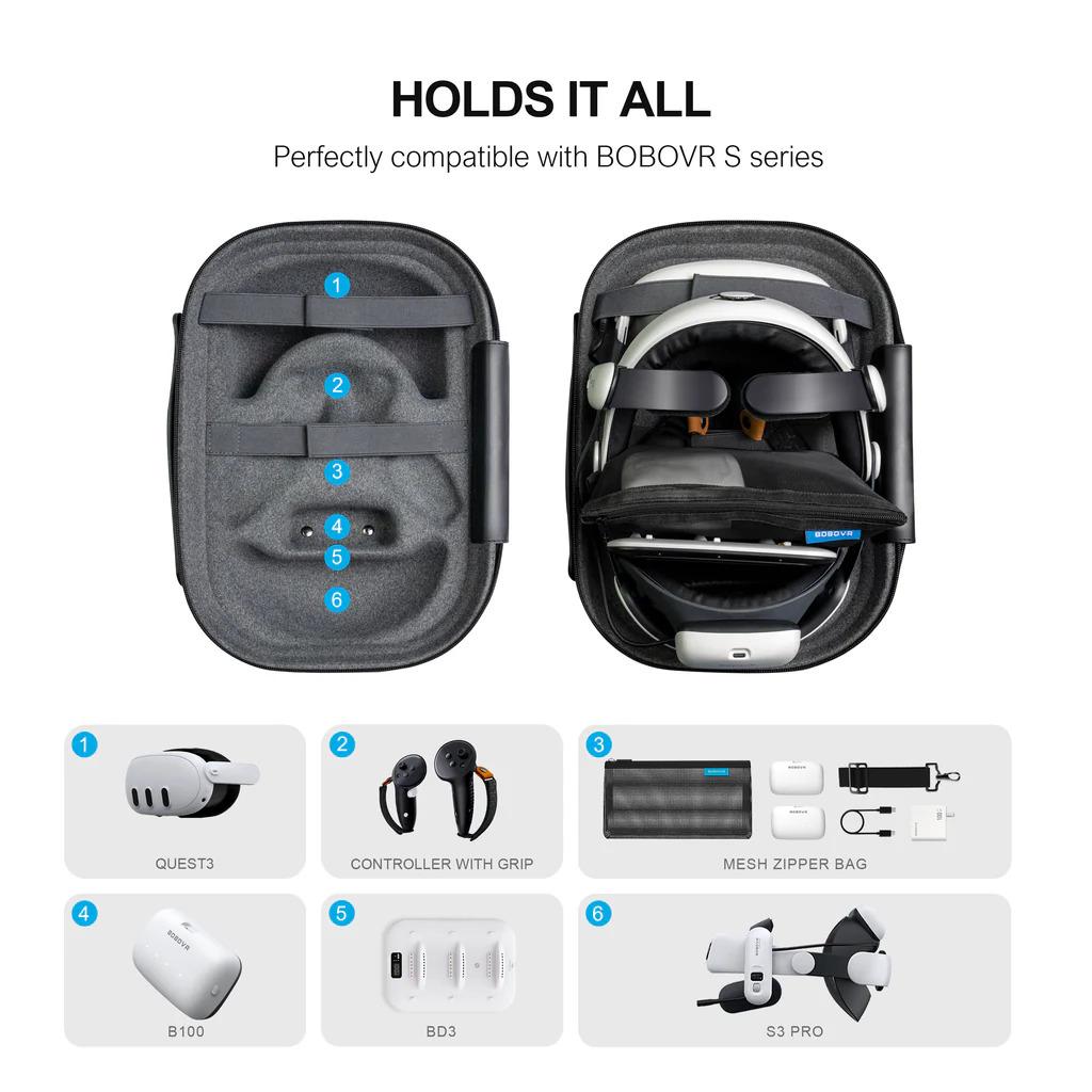 Сумка BOBOVR C3 для Meta Quest 3 (ACS-BBVRC3) - фото 2 Сумка BOBOVR C3 для Meta Quest 3 (ACS-BBVRC3) - фото 2