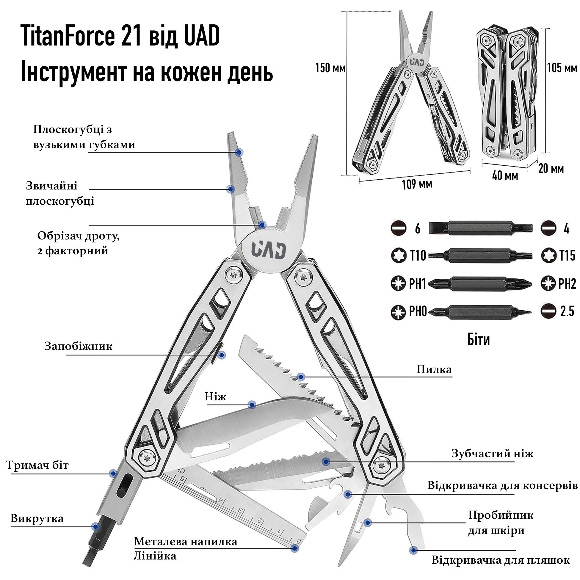 Мультитул TitanForce 21 інструмент UAD Сталевий (UAD-07) - фото 2