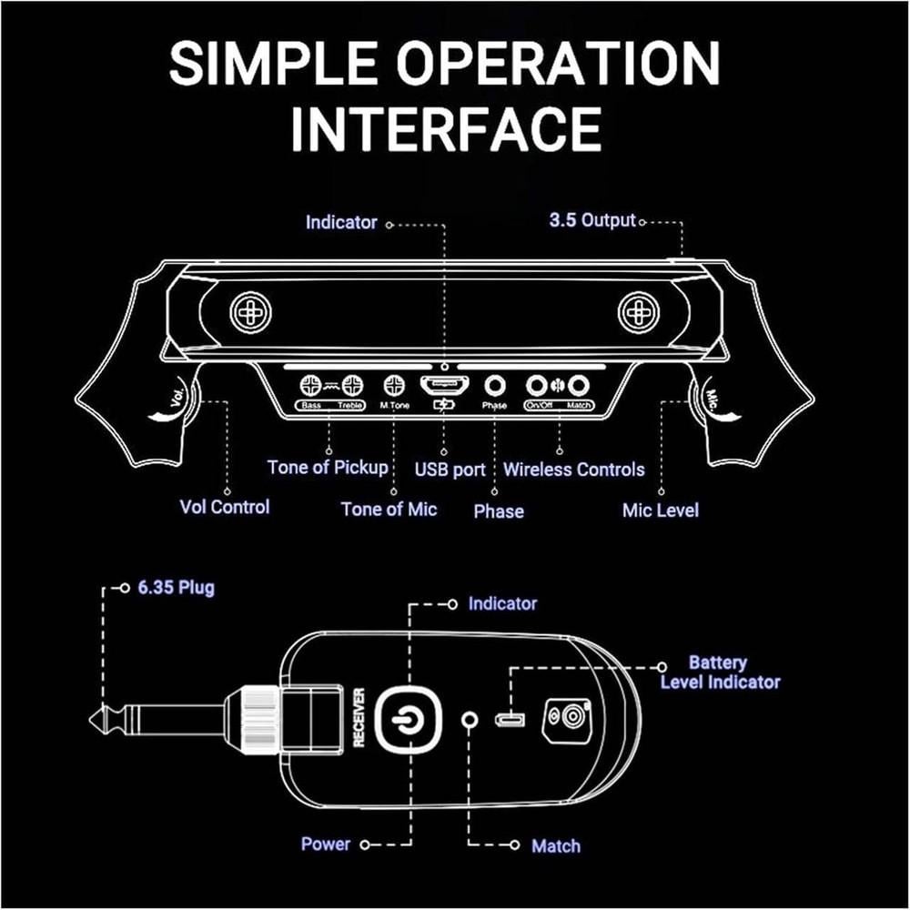 Звукосниматель X2Double для акустической гитары система пьезо/микрофон для чистого звучания - фото 2 Звукосниматель X2Double для акустической гитары система пьезо/микрофон для чистого звучания - фото 2