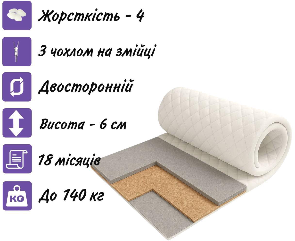 Матрац-топер тонкий Siesta Сорія 110x190 см (RTSСорія110190) - фото 2 Матрац-топер тонкий Siesta Сорія 110x190 см (RTSСорія110190) - фото 2