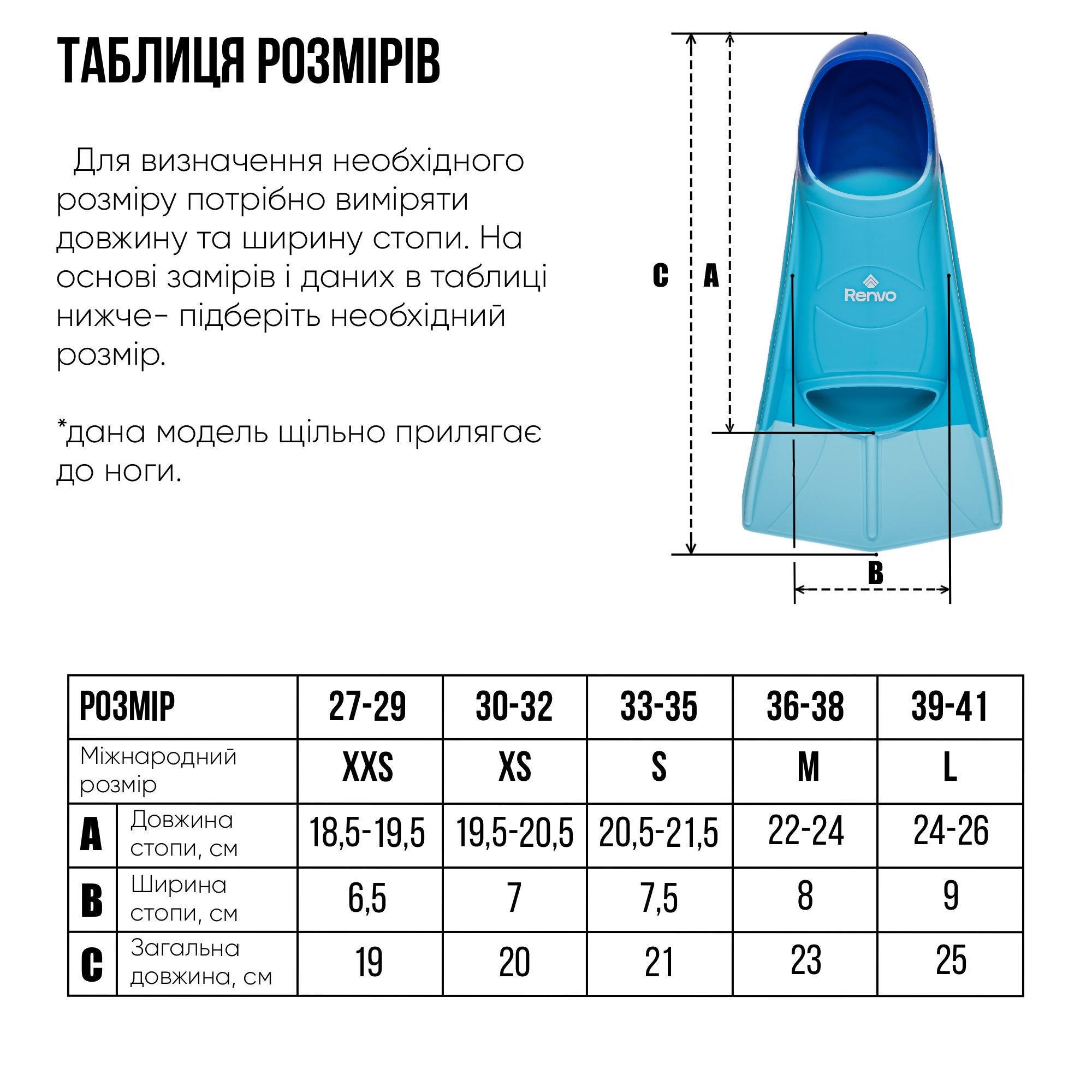 Ласты короткие для тренировки в бассейне Renvo Frio с закрытой пяткойр. 36-38 Разноцветный (SF100-06 36-38) - фото 8 Ласты короткие для тренировки в бассейне Renvo Frio с закрытой пяткойр. 36-38 Разноцветный (SF100-06 36-38) - фото 8