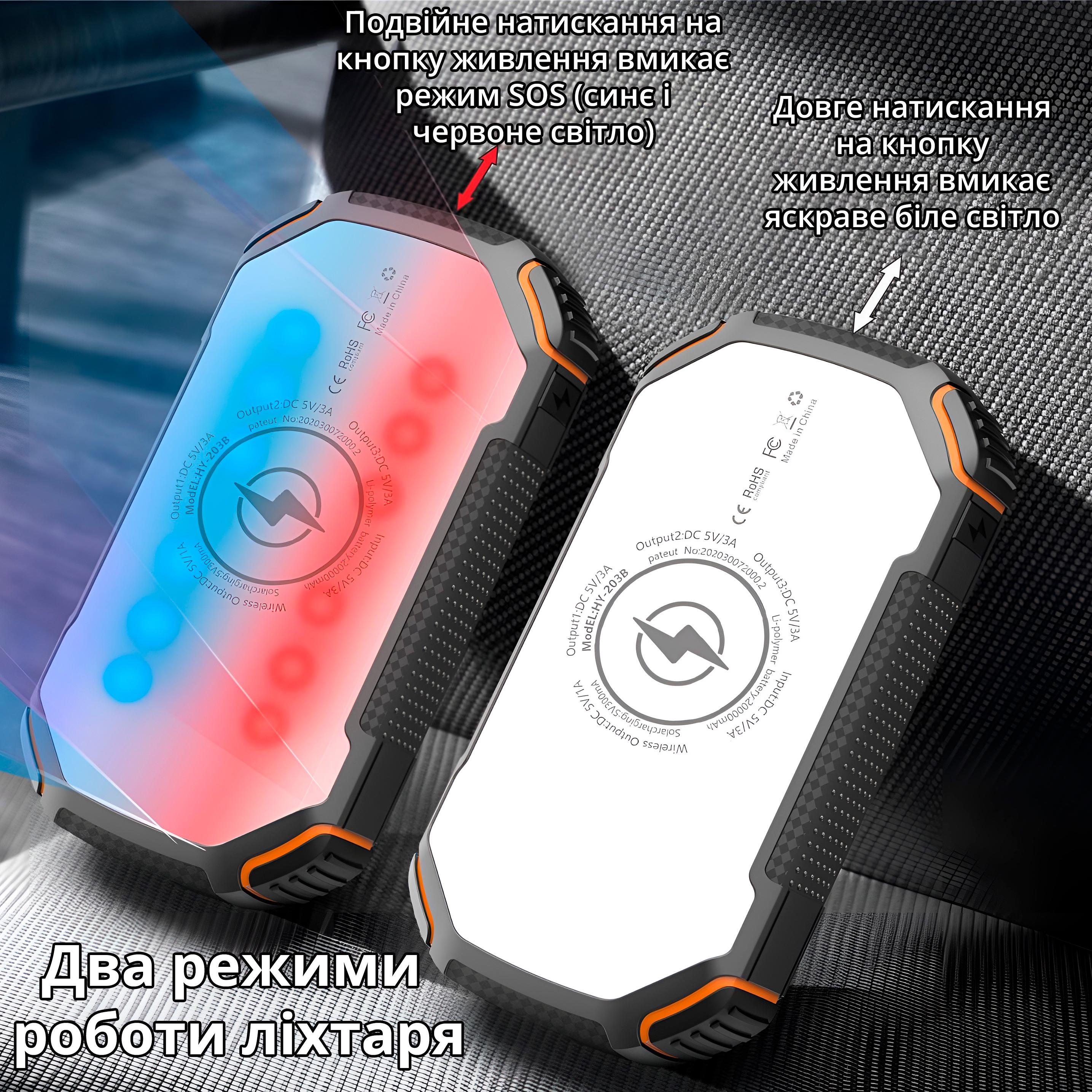 Акумулятор портативний 20000 mAh Power Bank на 2 USB виходи з бездротовою зарядкою і водонепроникним корпусом Чорний - фото 7