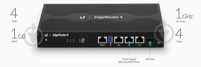 Маршрутизатор Ubiquiti EdgeRouter ER-4 (3xGE LAN, 1xSFP, 1xUSB) - фото 2 Маршрутизатор Ubiquiti EdgeRouter ER-4 (3xGE LAN, 1xSFP, 1xUSB) - фото 2