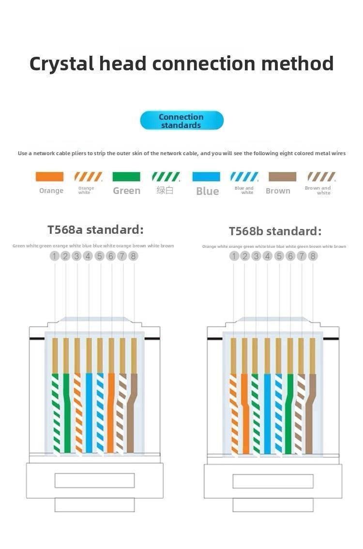 Коннектор Ugreen RJ45 Cat6a 10 гбит/с 10 шт. Серебристый (70316) - фото 9