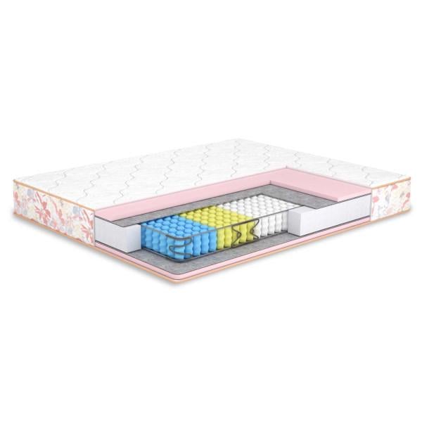 Матрац Camelia двосторонній 180x190 см (MC-026)