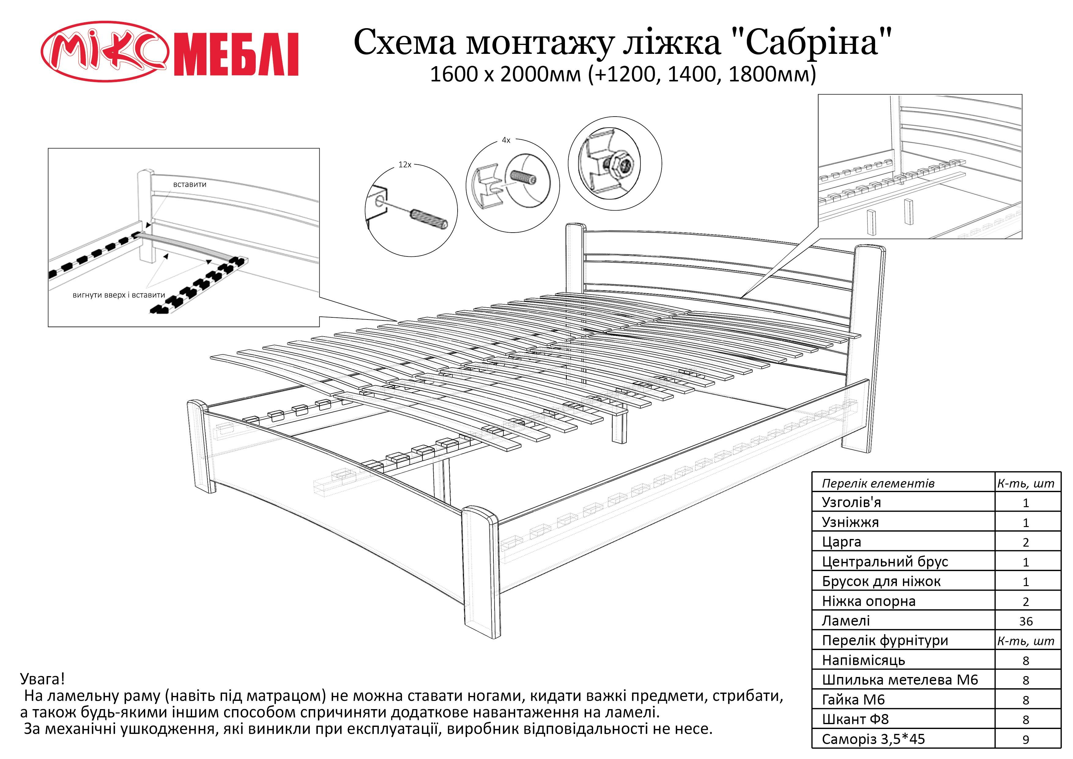 Кровать полуторная Мікс Меблі Сабрина с основанием 140х200 см Белый (45364) - фото 2