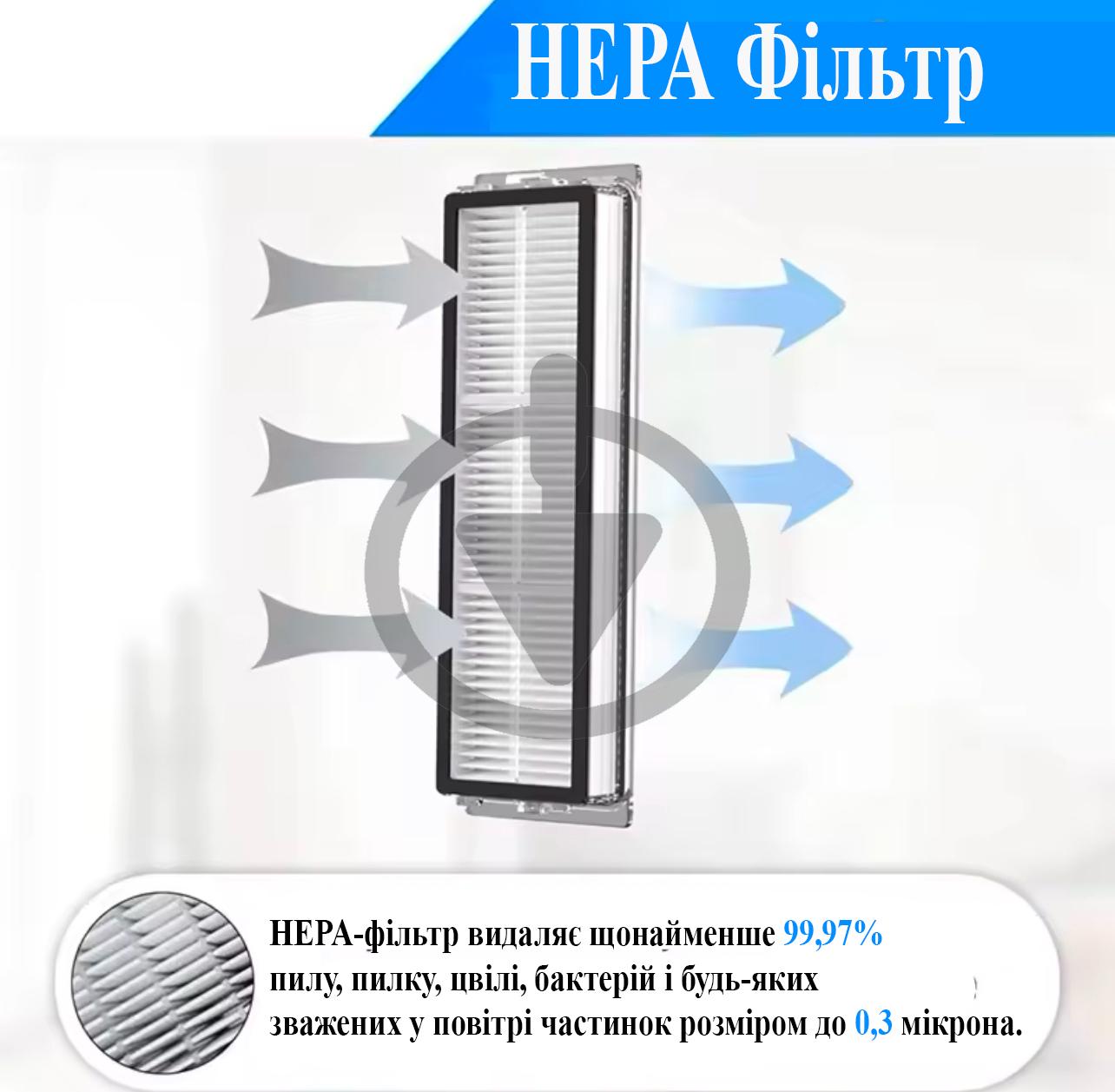 Комплект сменных аксессуаров для робота-пылесоса Dreame Bot D9 Plus RLD11GD 10 шт. - фото 7 Комплект сменных аксессуаров для робота-пылесоса Dreame Bot D9 Plus RLD11GD 10 шт. - фото 7