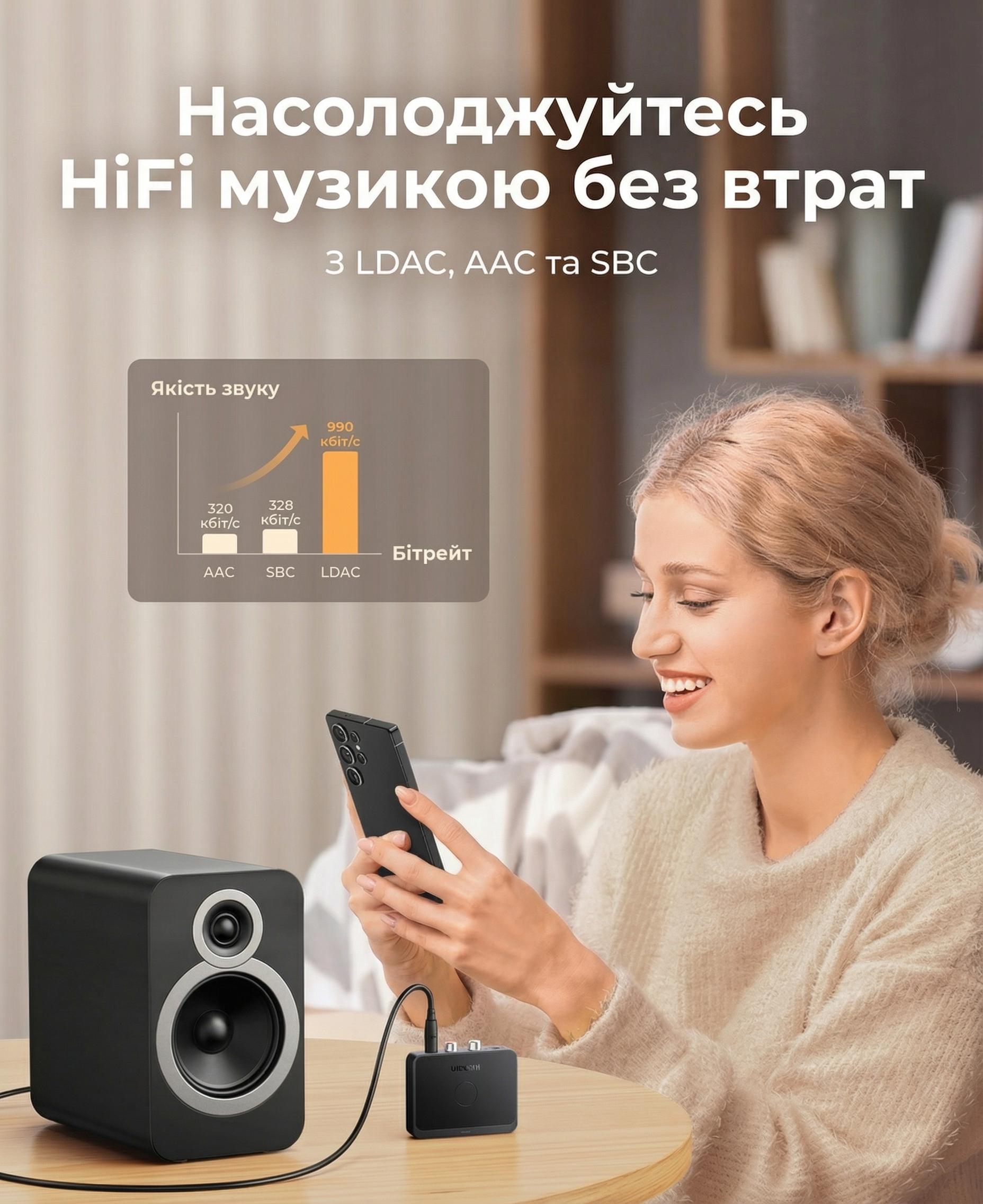 Bluetooth-ресивер для акустики UGREEN BT505 Bluetooth 6.0/LDAC Черный (55545) - фото 3